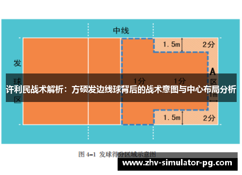 许利民战术解析：方硕发边线球背后的战术意图与中心布局分析