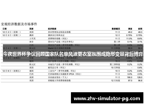 今夜世界杯争议回顾国家队名单风波更衣室氛围成隐形变量背后博弈