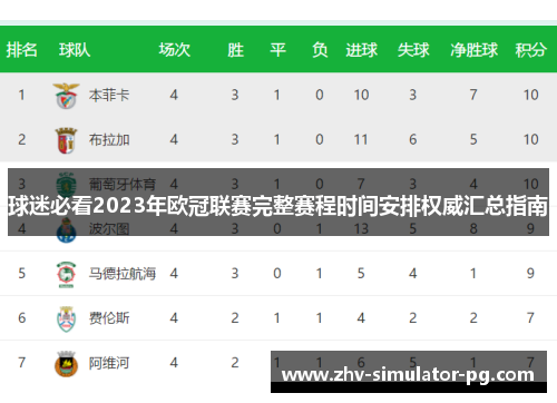 球迷必看2023年欧冠联赛完整赛程时间安排权威汇总指南