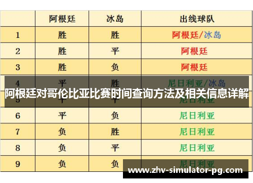 阿根廷对哥伦比亚比赛时间查询方法及相关信息详解