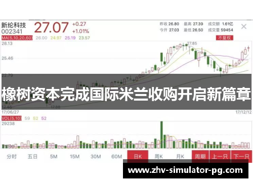 橡树资本完成国际米兰收购开启新篇章