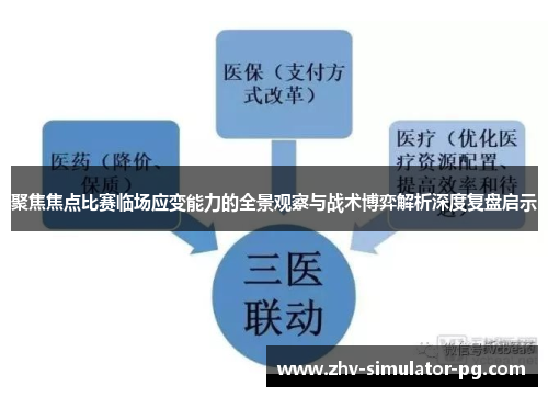 聚焦焦点比赛临场应变能力的全景观察与战术博弈解析深度复盘启示