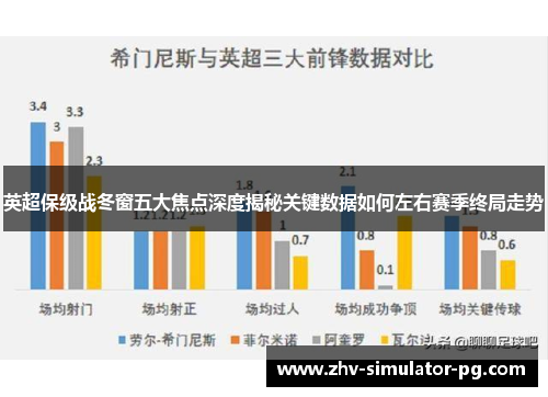 英超保级战冬窗五大焦点深度揭秘关键数据如何左右赛季终局走势