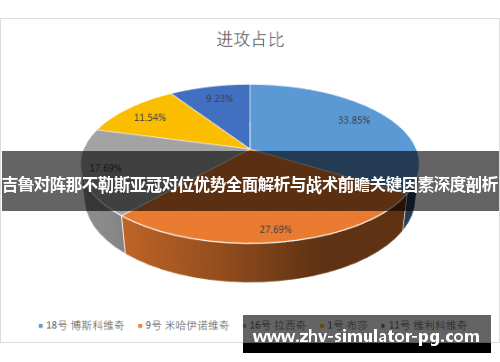吉鲁对阵那不勒斯亚冠对位优势全面解析与战术前瞻关键因素深度剖析
